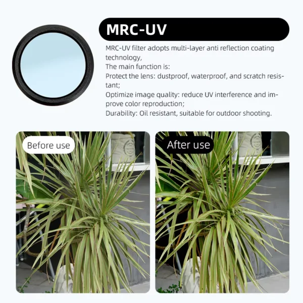 NiYi Magnetic UV CPL ND Filters for Ricoh Canon Sony