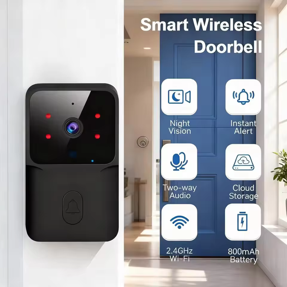 Wireless Video Doorbell Camera with Two-Way Talk and Night Vision
