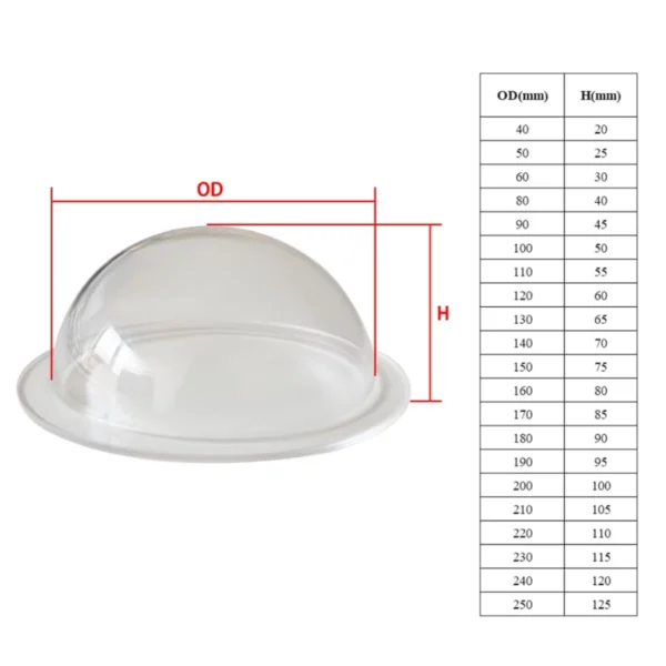 Clear Acrylic Dome Camera Cover Indoor/Outdoor CCTV