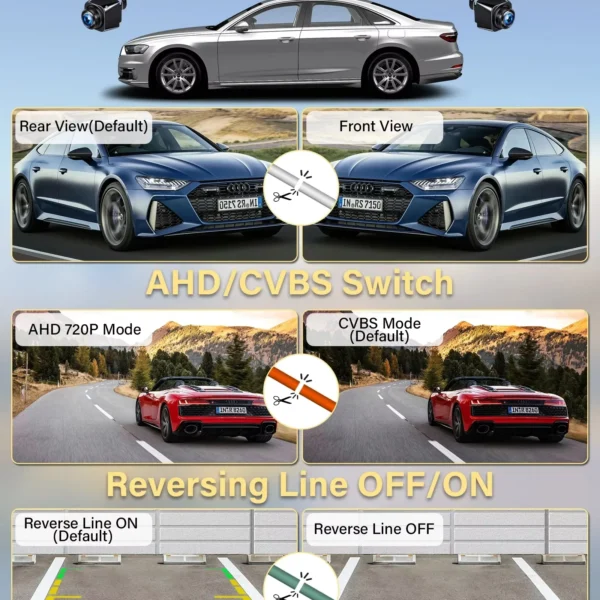 NATURIXY 1080P AHD Rear Vehicle Camera with Night Vision