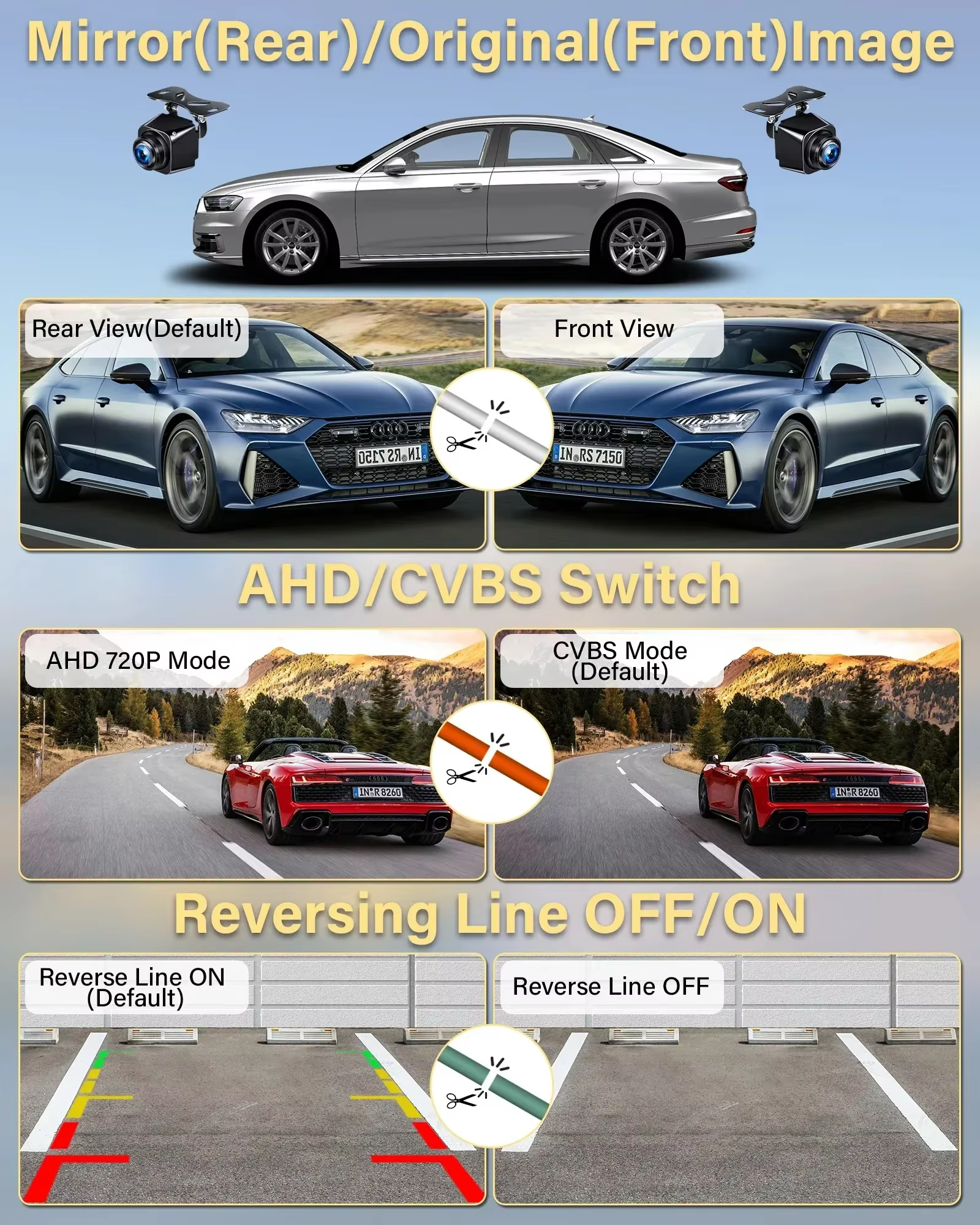 NATURIXY 1080P AHD Rear Vehicle Camera with Night Vision