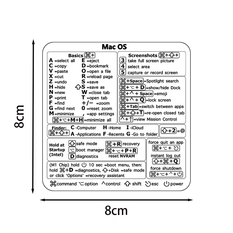 MacBook Pro/Air Keyboard Shortcut Stickers Clear Black