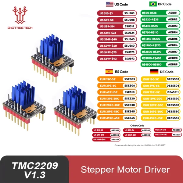 BIGTREETECH TMC2209 V1.3 Stepper Motor Driver for 3D Printers