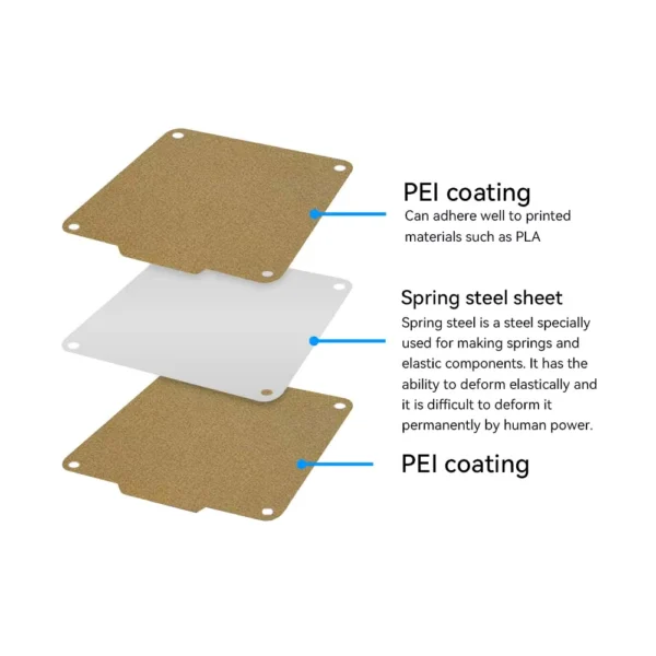 Easythreed 120x120mm PEI Spring Steel Build Plate with Magnetic Base