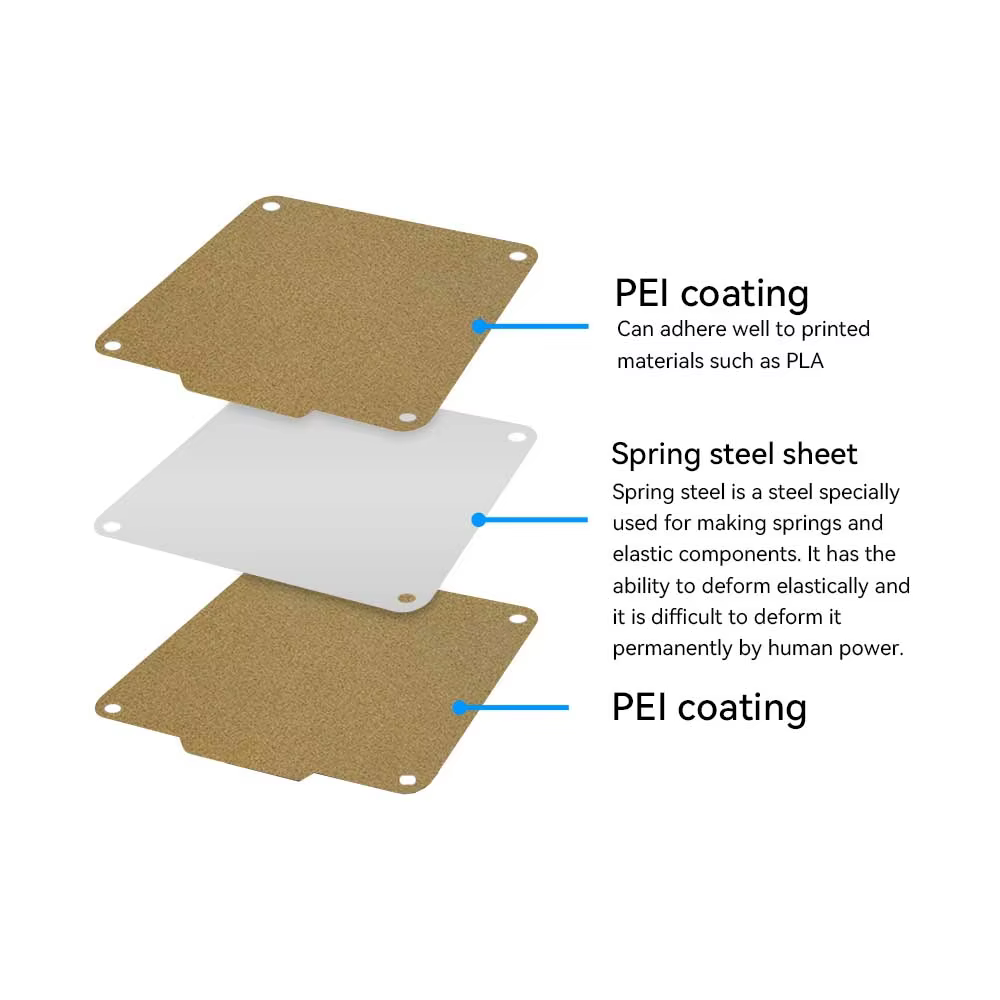 Build Plate for Easythreed K1 X1 K2 X2 K7 K9 120x120mm